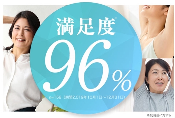TtBlgp҂̖x96%摜igpɊւ钲ʁj